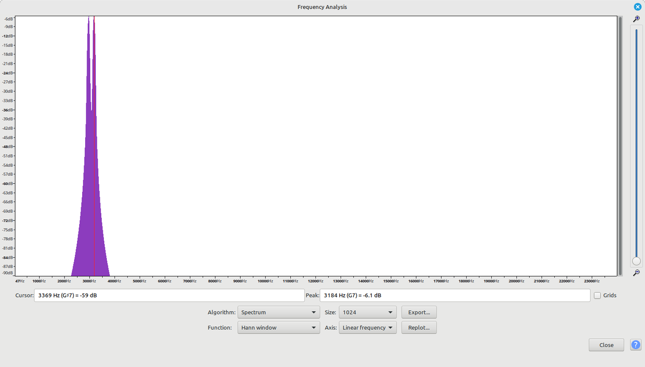 图10 查看 FFT 运行结果（Hann Window）