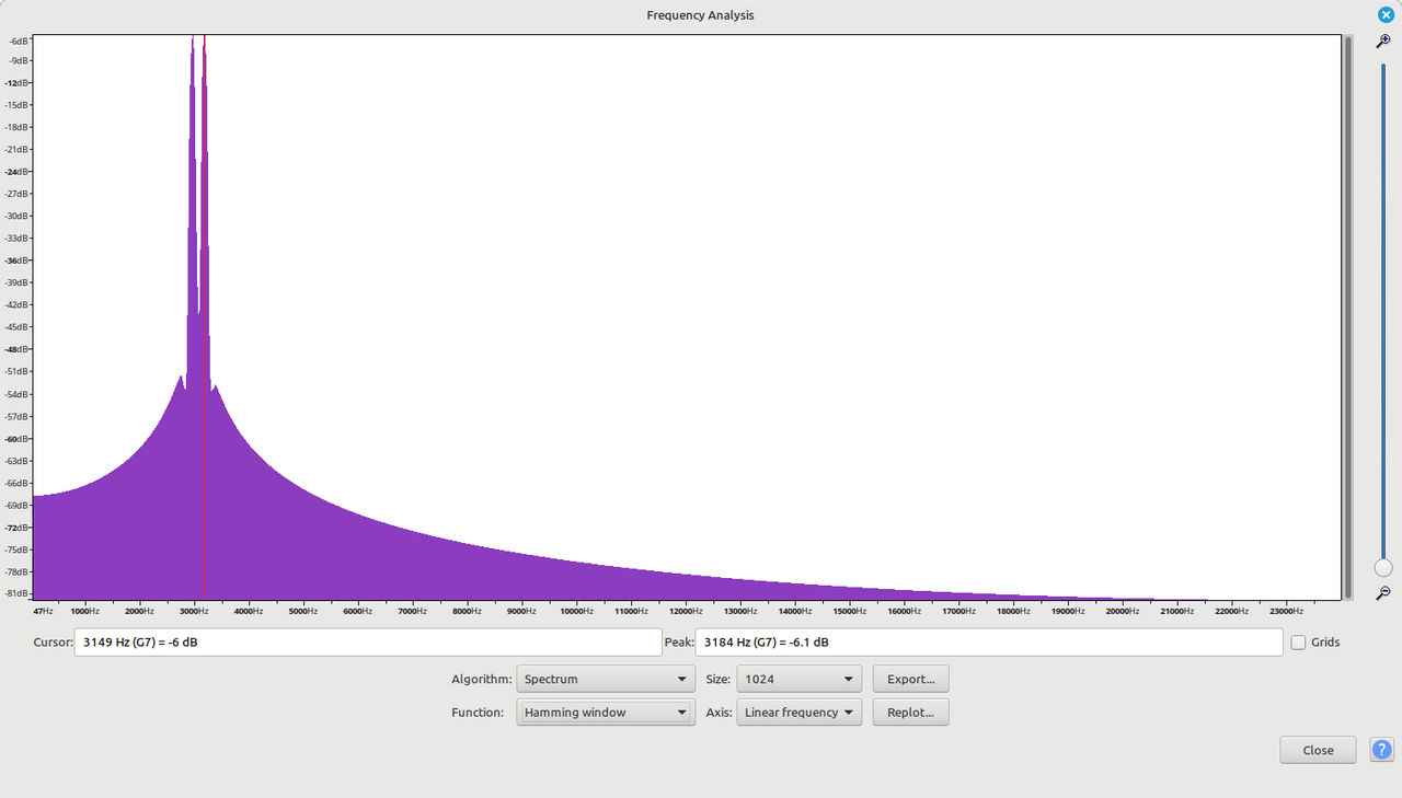 图11 查看 FFT 运行结果（Hamming Window）