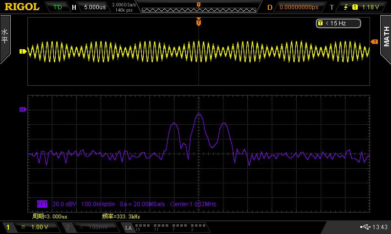 图11 放大查看 AM 信号 FFT 情况