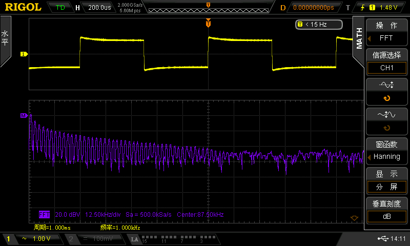 图3 示波器的 Math FFT 功能