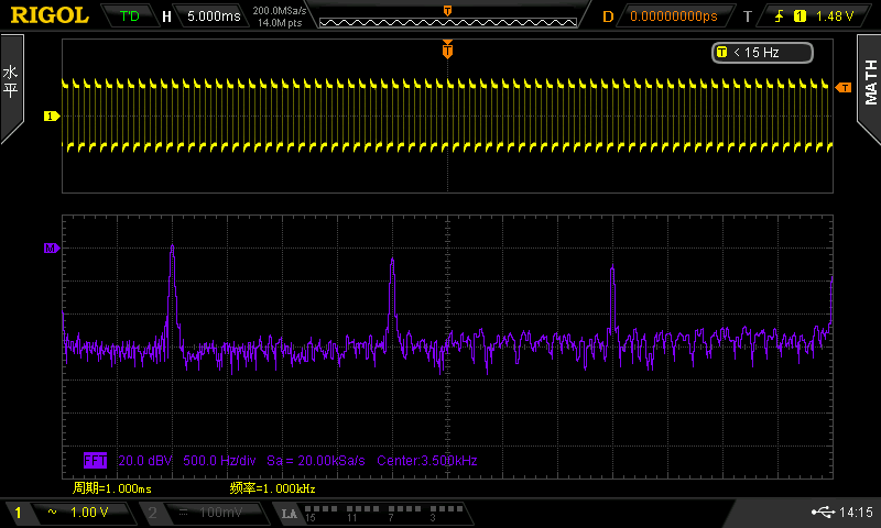 图6 调整时域 Timing/div