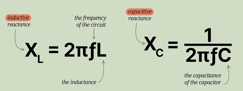 电感、电容的电抗公式