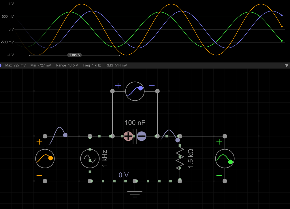 CR 高通滤波器的动态波形