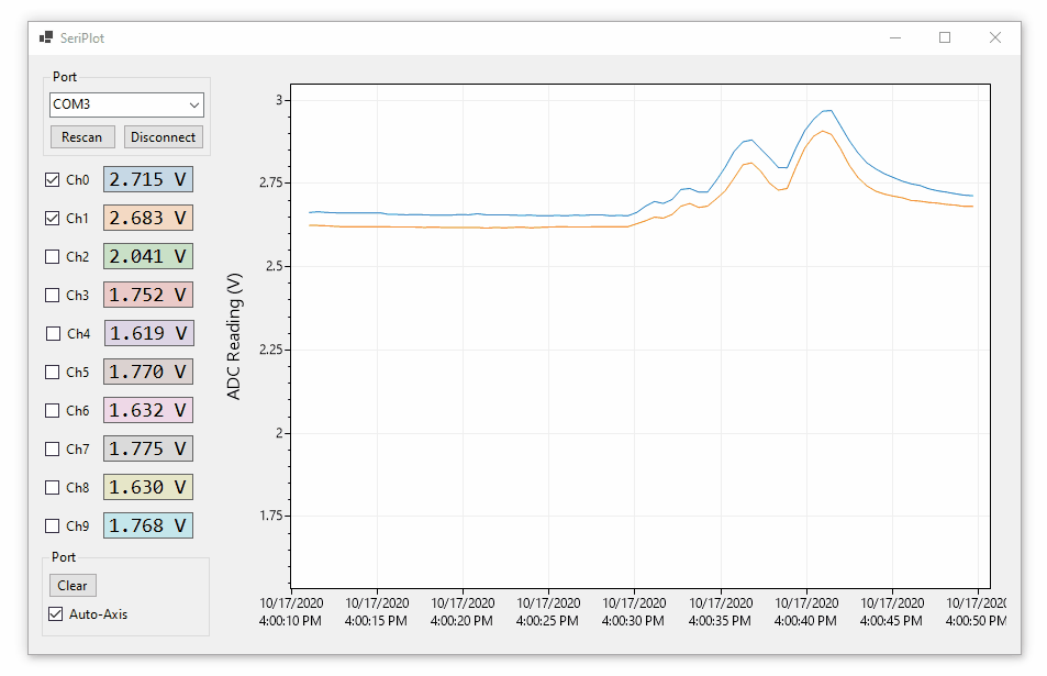 图10 ADC-10-F103C 上位机软件