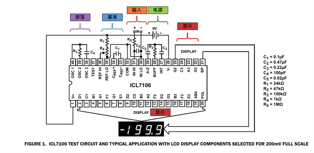 图3 ICL7106 40-PIN DIP 封装 典型电路