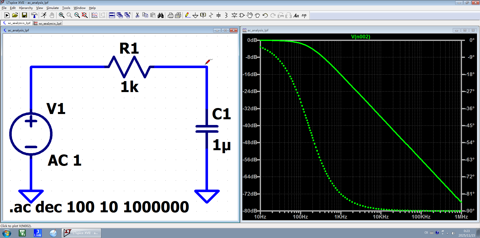 图4 AC 仿真结果
