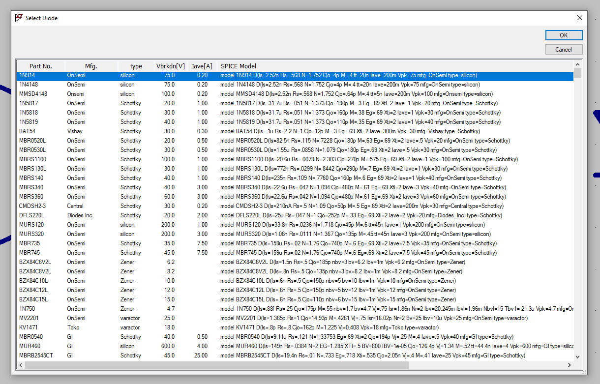 图3 二极管选型