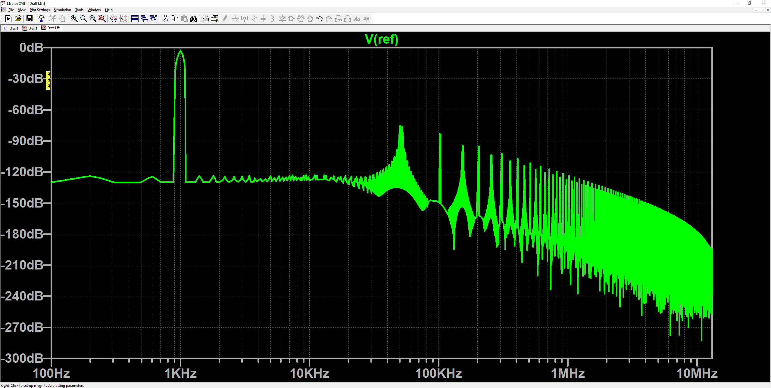 图4 第一次 FFT 结果