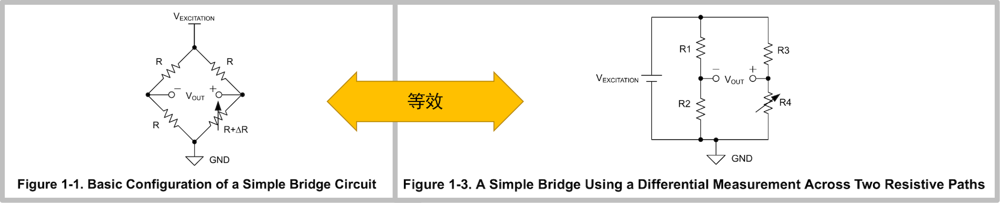 图1 桥式传感器