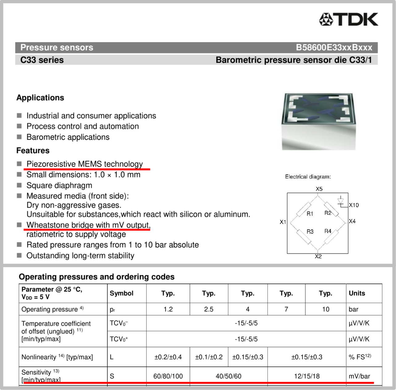 图2 MEMS 压阻式传感器
