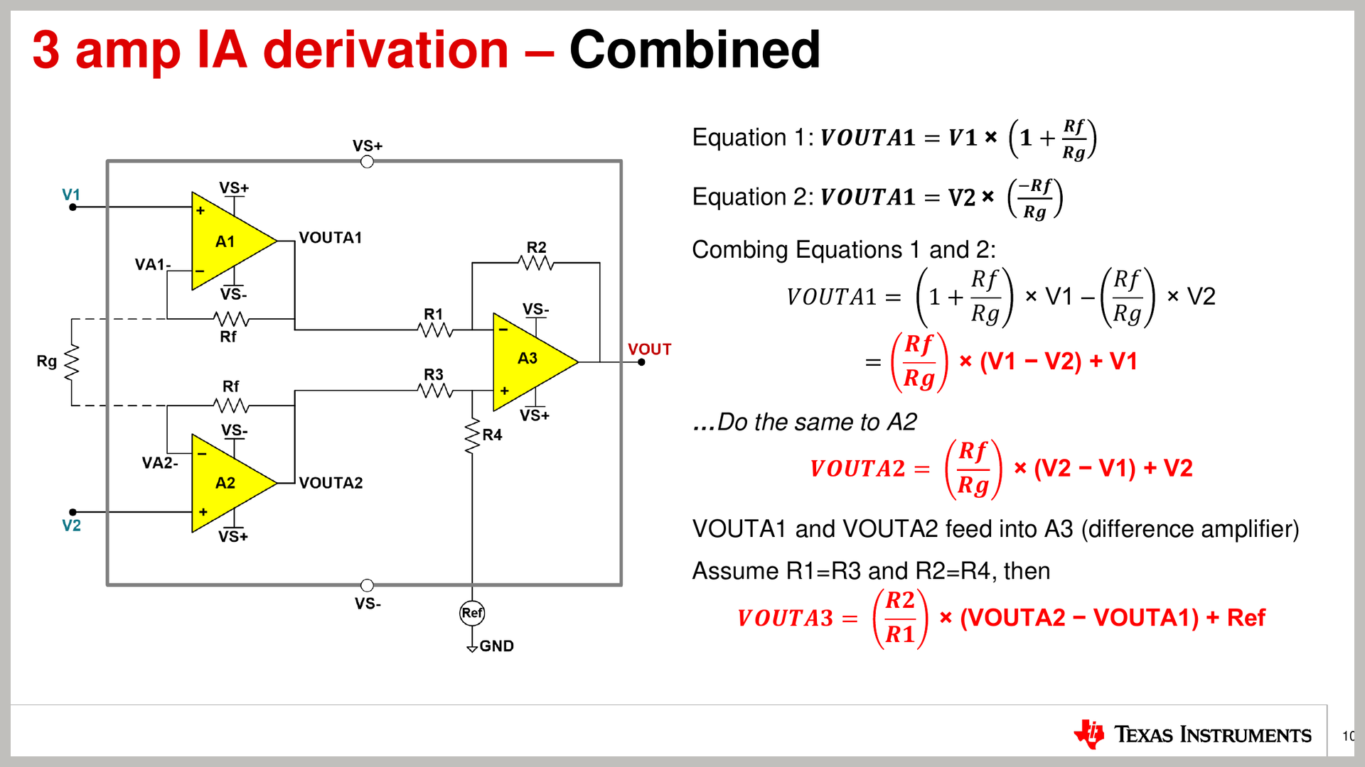 图6 合成 VOUTA1、合成 VOUTA2
