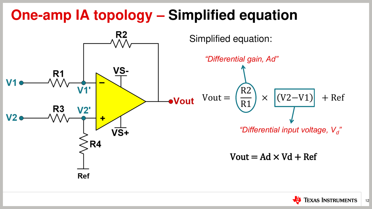 图7 差分放大器 Vout 简化公式