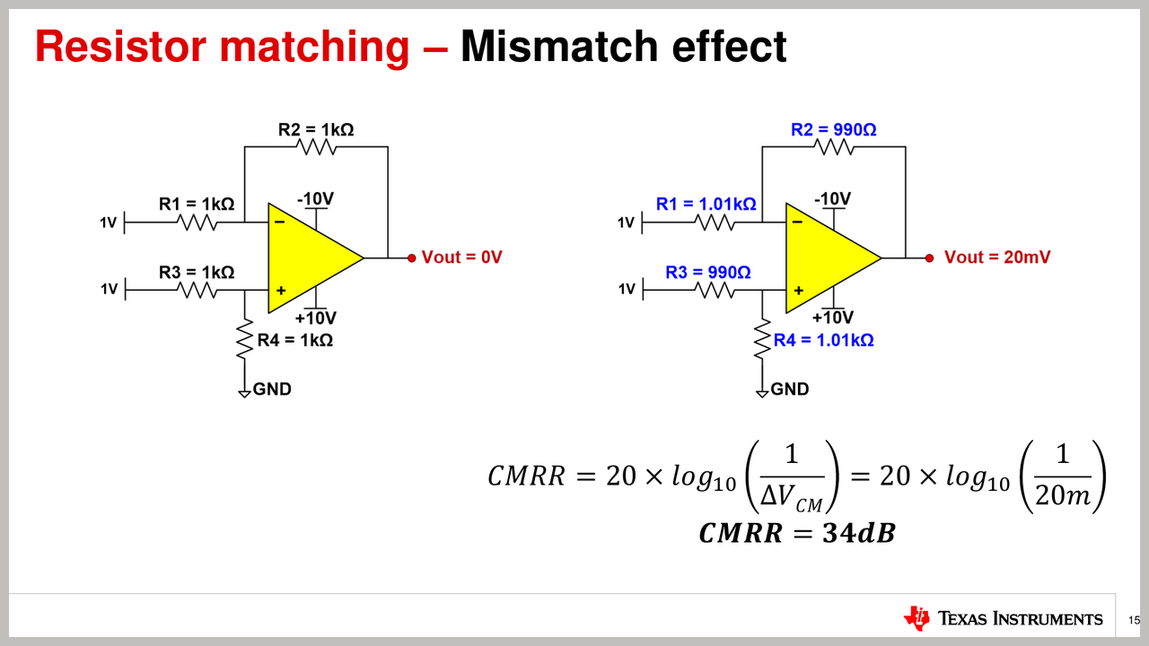 图9 差分放大器电阻失配