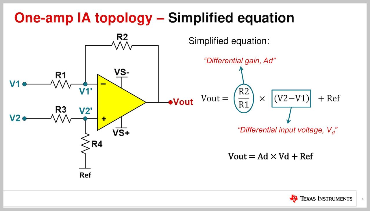 图1 One - AMP 架构的仪表放大器