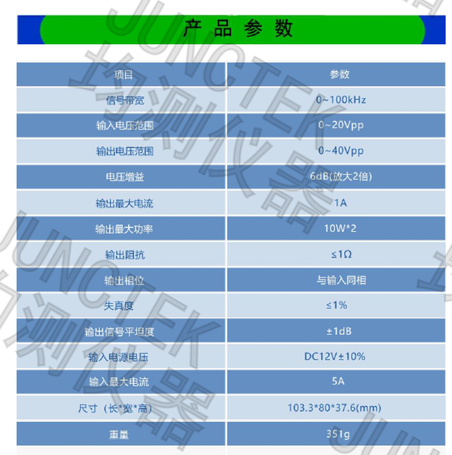 图6 DPA-1698 的指标