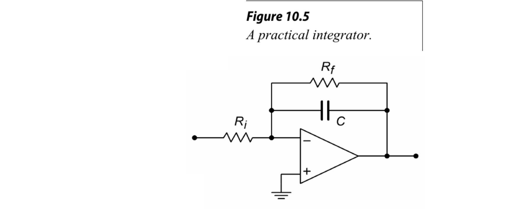 图5 优化积分器