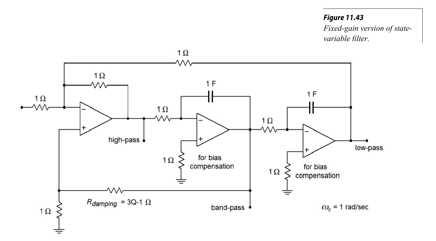 图13 State-Variable Filter 的模型