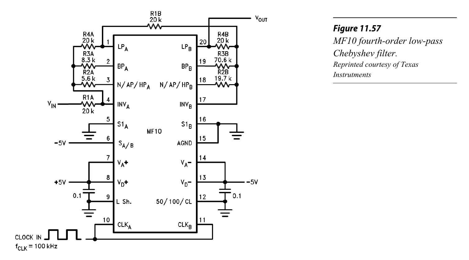 图17 MF10 作为 4 阶 Chebyshev 低通滤波器