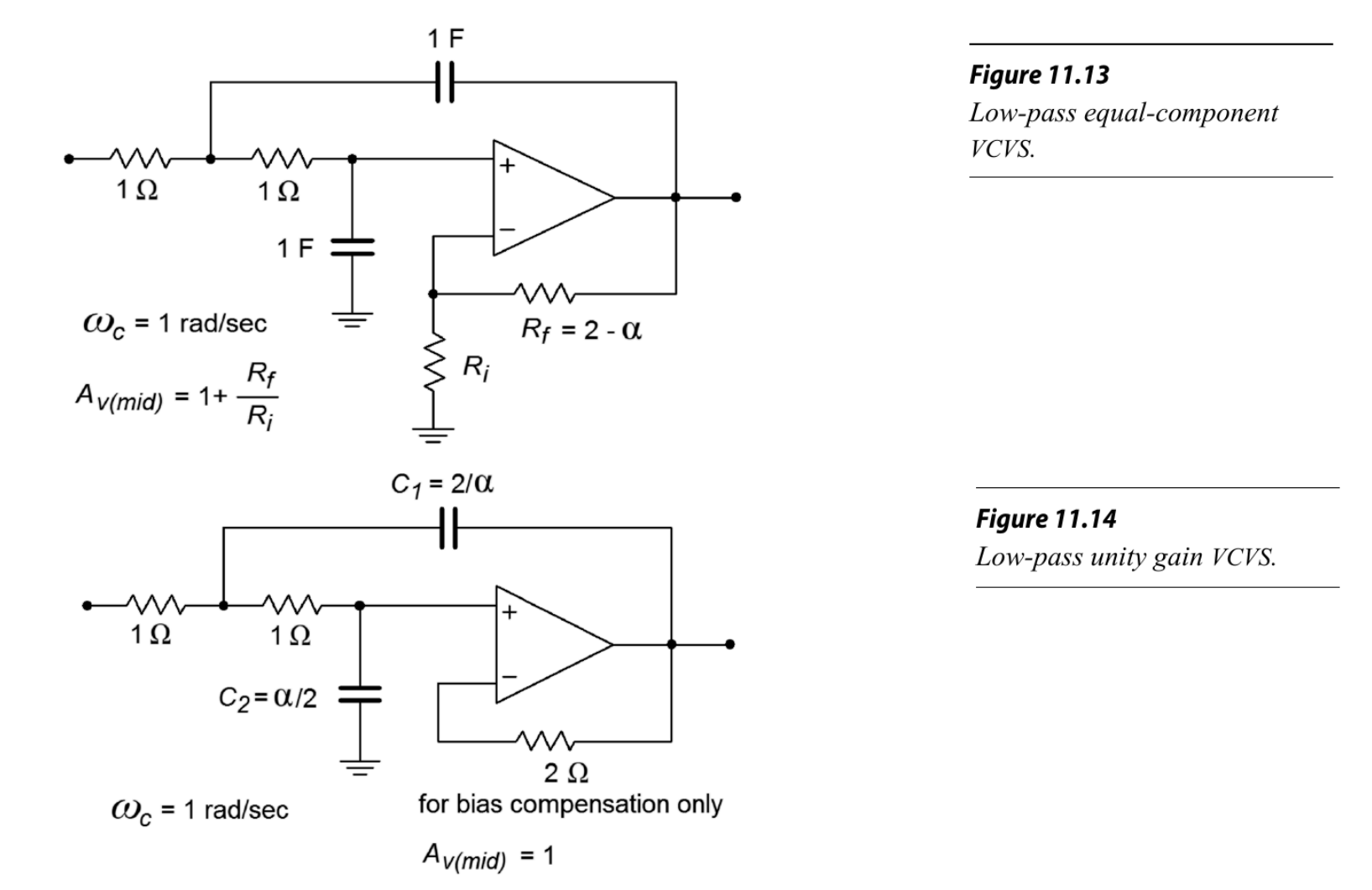 图6 Sallen and Key 滤波器的模型