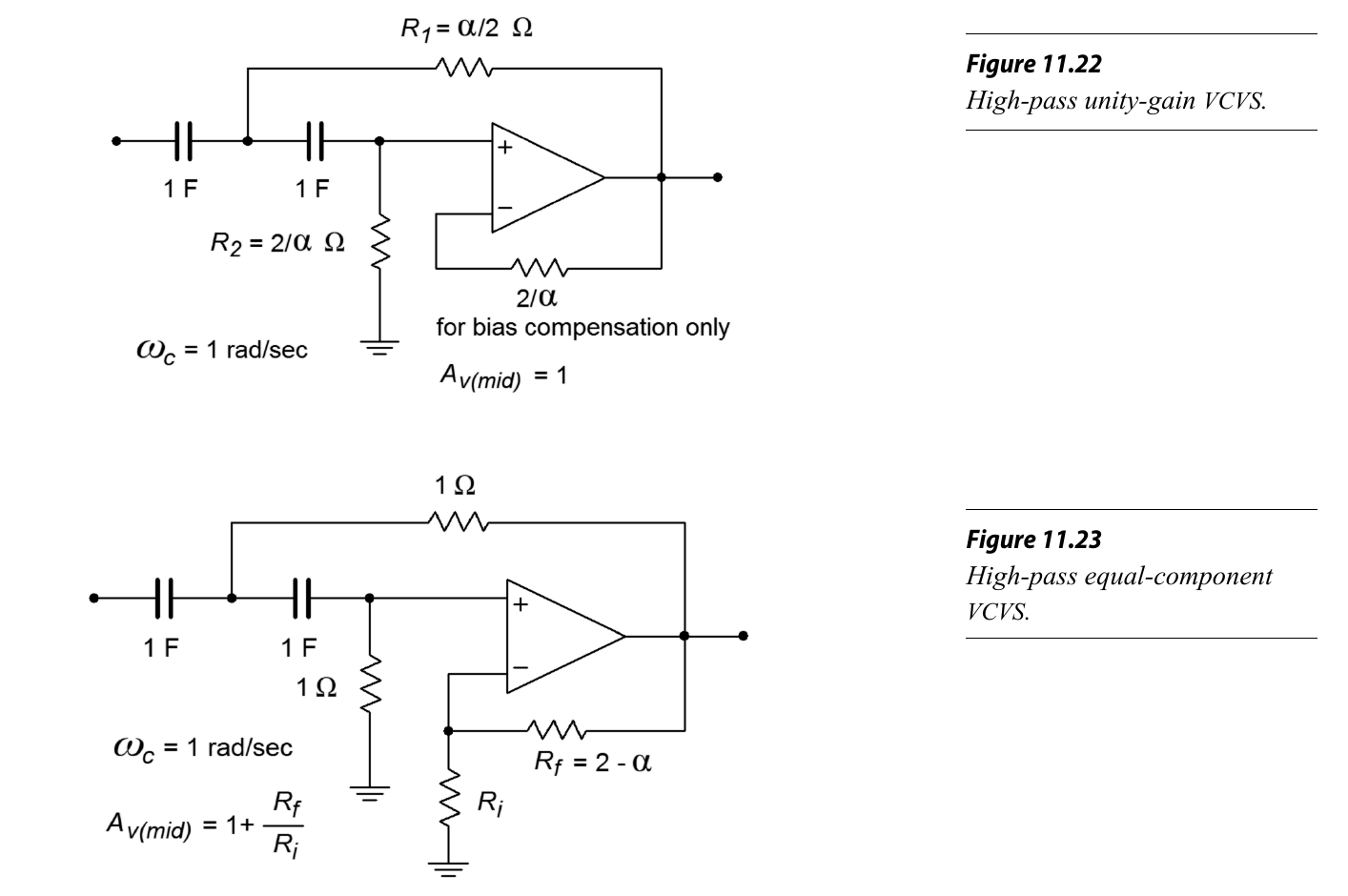 图7 Sallen and Key 滤波器（高通）