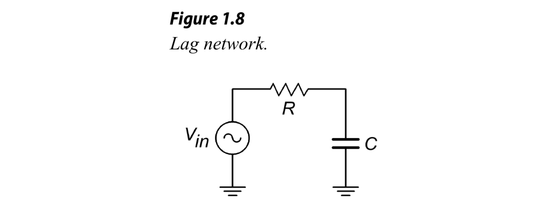 图2 RC 滞后网络