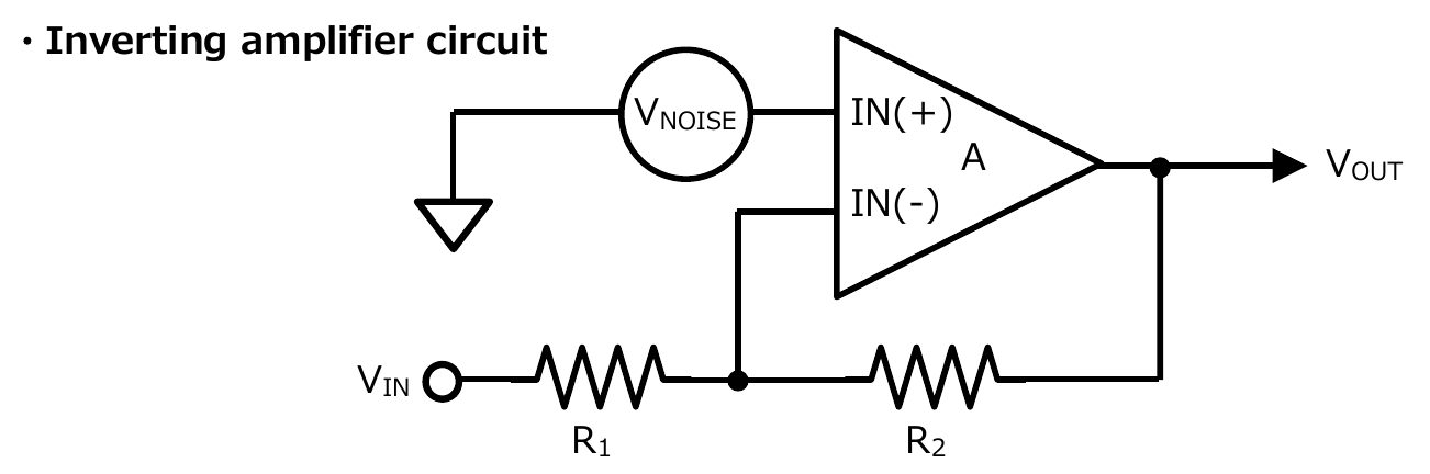 反相放大器（Inverting amplifier）