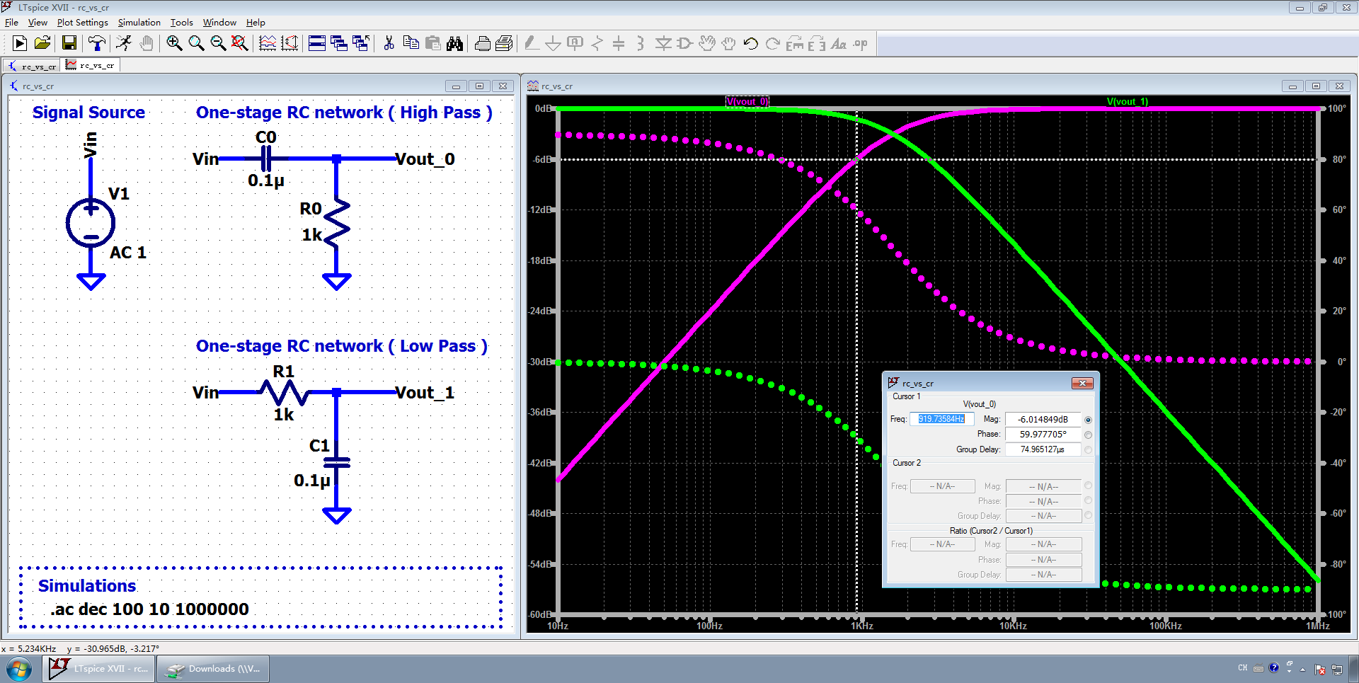 图4 一阶 RC 网络的交流分析
