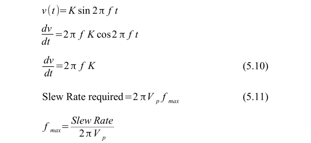 图5 功率带宽的数学表达