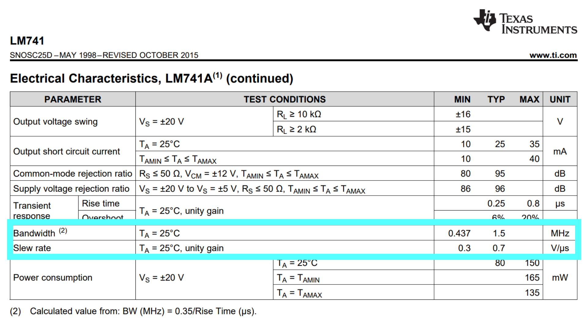 图7 LM741 的压摆率与功率带宽